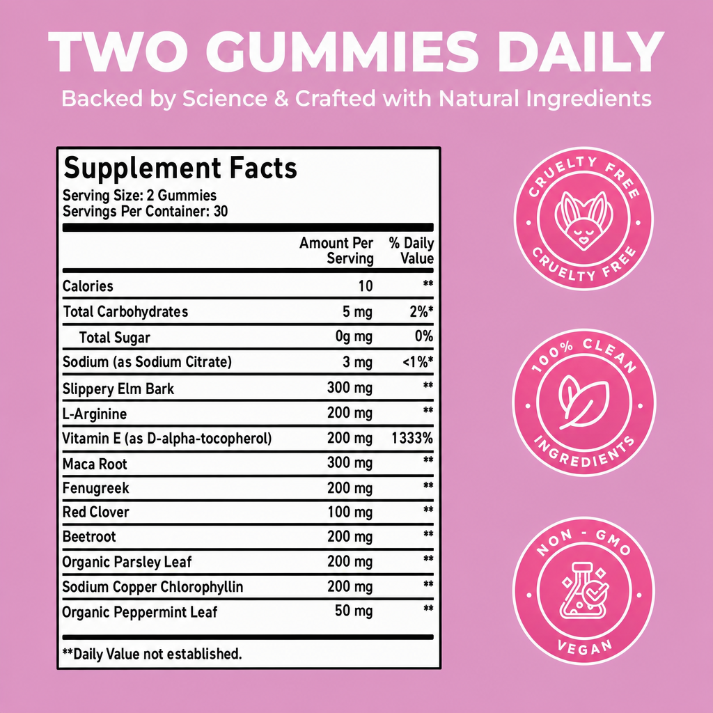 LURE® Pheromone Gummies