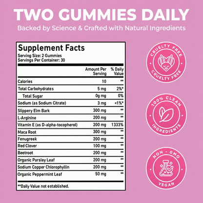 LURE® Pheromone Gummies